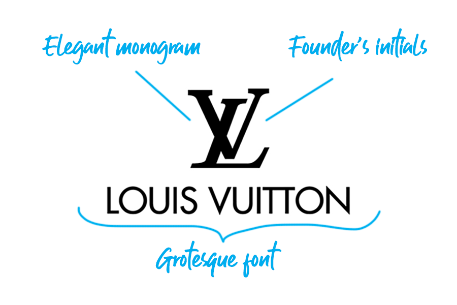 Home 5de41ea55f17625d213c0267 louisvuitton logo explained